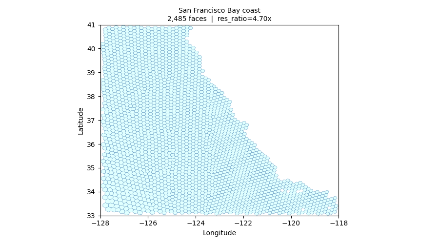 San Francisco Bay coast mesh subset.